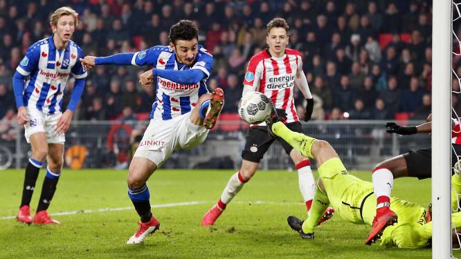 PSV loopt averij op in titelstrijd na dure rode kaart Lozano
