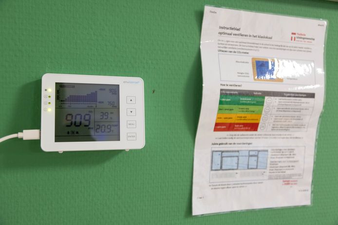 Een CO2-meter laat zien hoe de luchtkwaliteit in een lokaal is. De waarde wordt gekoppeld aan een kleur. Bij groen is er niets aan de hand, bij oranje is verbetering nodig en bij rood is dringend verse lucht nodig.