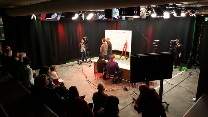 Deze maandag waren er 3 verkiezingsdebatten in het Balengebouw