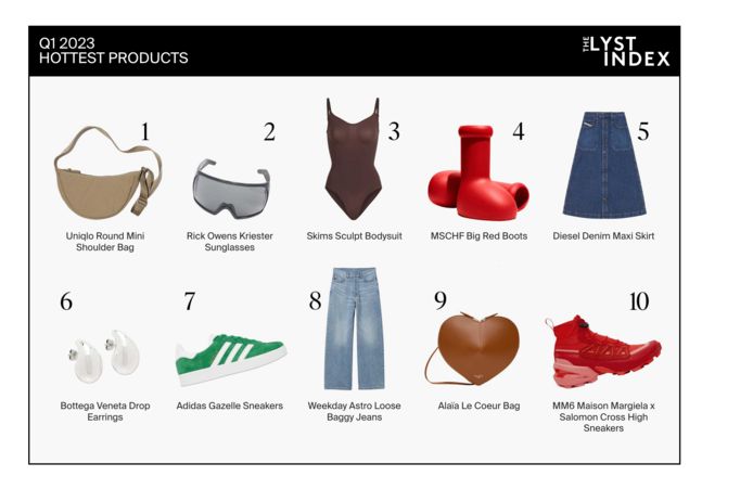 The best products in the first quarter of 2023 according to Lyst.