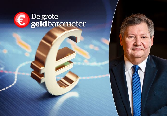 Paul d'Hoore brengt voor de negende maal zijn jaarlijkse Grote Geldbarometer.