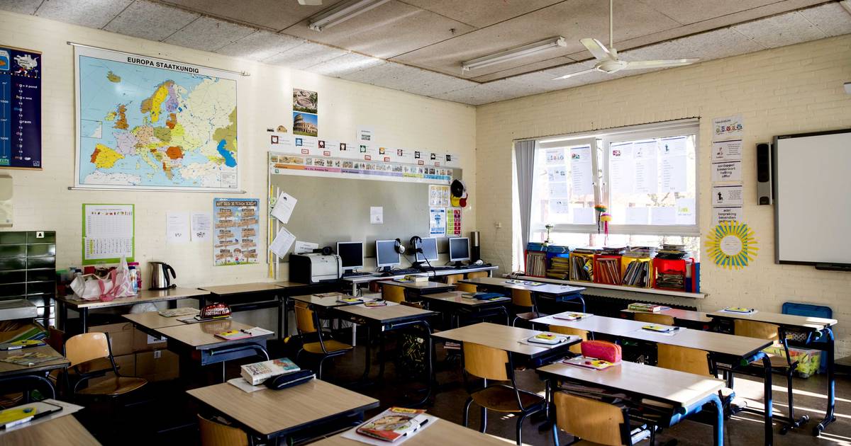 Drie groepen van Montessorischool de KEIzer naar Zandweerd | Deventer