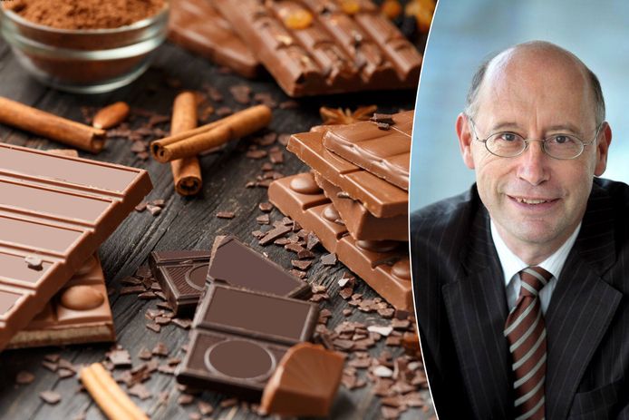 Econoom Filip Abraham van de KU Leuven schetst de chocolademarkt van vandaag.