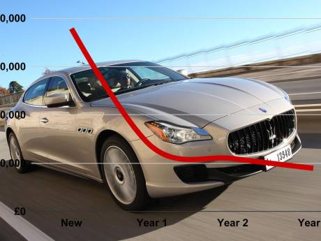 Deze auto's zijn na drie jaar bijna niets meer waard