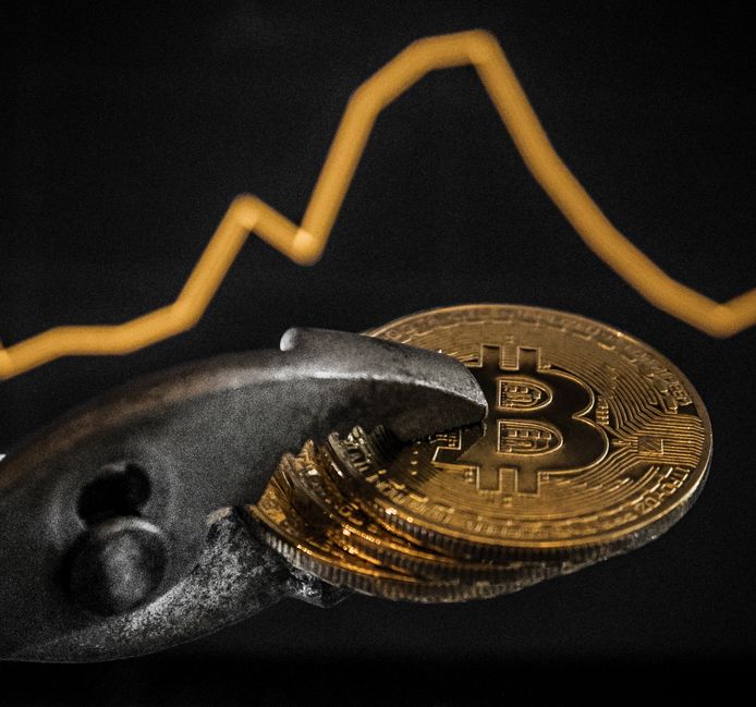 De bitcoin blijft terrein verliezen en krijgt de grens van 5.000 dollar inmiddels in zicht.