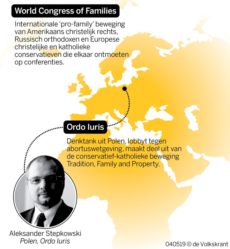 null Beeld de Volkskrant
