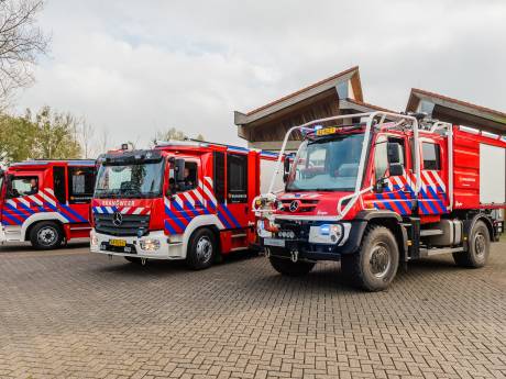 VRU: ‘Beroep op vrijwilliger brandweer doordeweeks zo lastig dat maatregelen nodig zijn’
