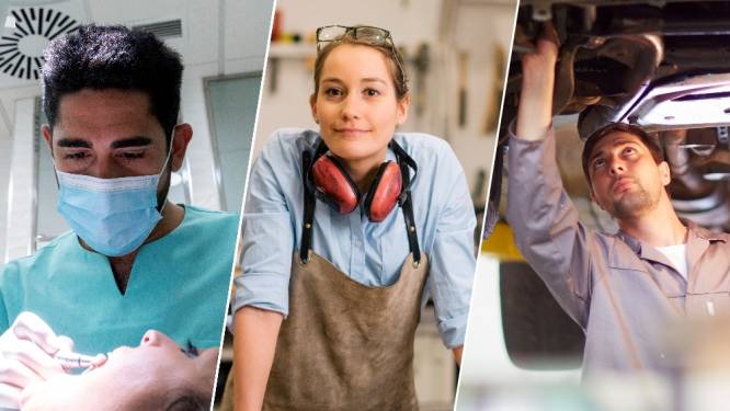 Dit zijn de beste diploma’s om werk te vinden