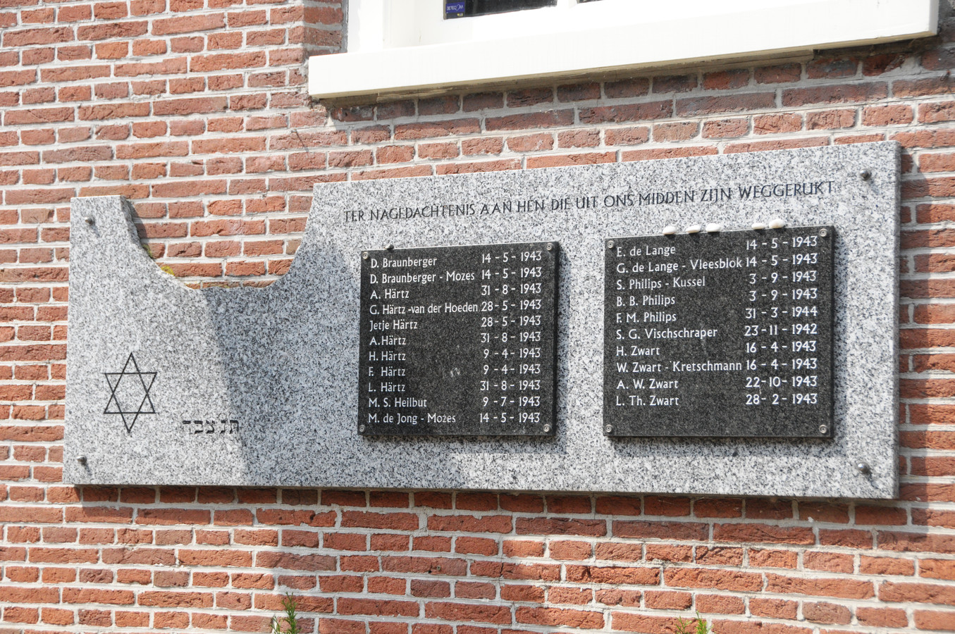 Herderewich Roept Harderwijkers Op Namen Van Joodse Plaatsgenoten Te Adopteren Op Nationaal Monument Foto Destentor Nl