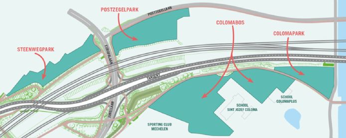 Dankzij de aanleg van de Tangent komt ruimte vrij voor een groenzone met een Steenwegpark, een Postzegelpark en een Colomapark.