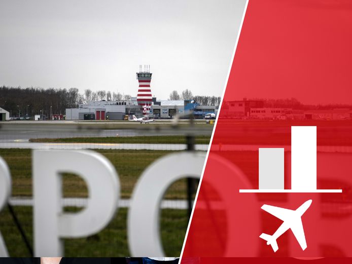 ANP / de Stentor