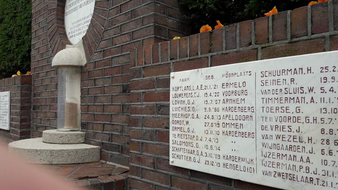 Monument Rademakersbroek Telt Twee Keer Naam Ijzerman Oude Ijsselstreek Gelderlander Nl