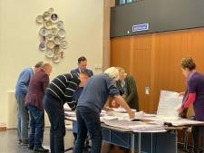 De stemmen zijn nu ook geteld in De Bilt: GroenLinks heeft er 10 meer dan de VVD en is de grootste