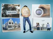 Dit voorspellen experts voor de economie in Oost-Nederland: ‘Geen grote crisis, wel faillissementen’