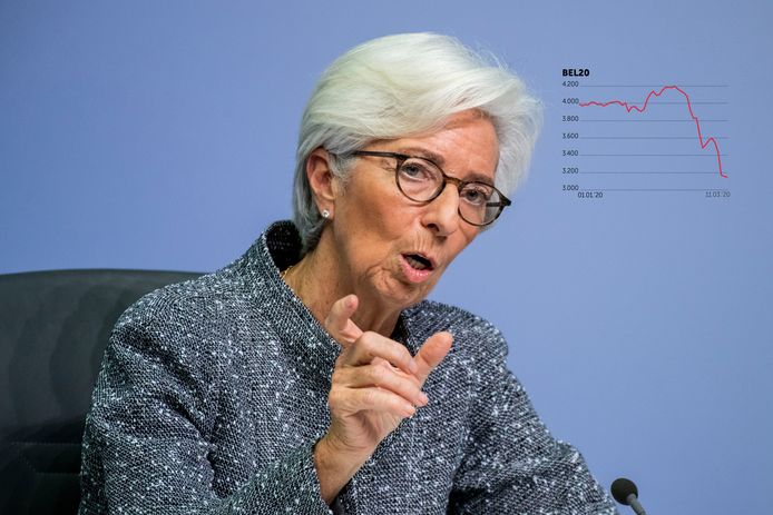 Lagarde vreest een krimp van vijf procent.