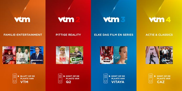 Vanaf maandag 31 augustus 2020 transformeert VTM van familiezender naar een familie van zenders. Die dag starten namelijk VTM 2, VTM 3 en VTM 4.