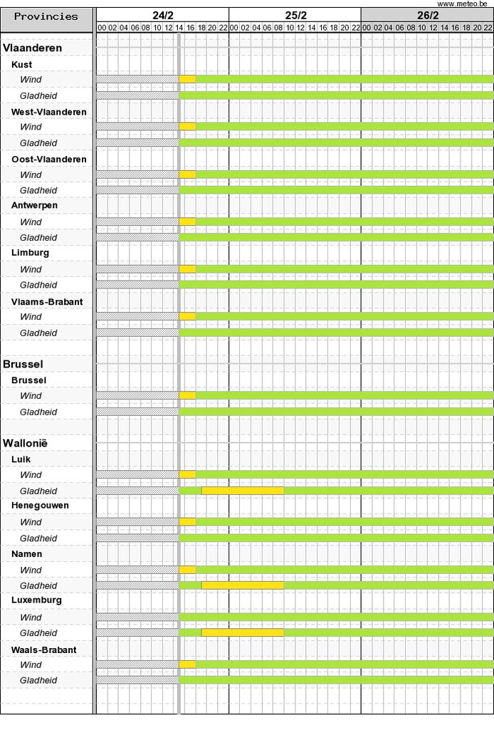 Vanaf middernacht geldt code geel.