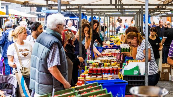 Inflatie is lager dan het CBS berekent, maar hoe hoog is inflatie dan wel?