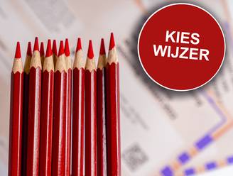 Op verkiezingsdag nog twijfel op wie je moet stemmen? Doe onze kieswijzer