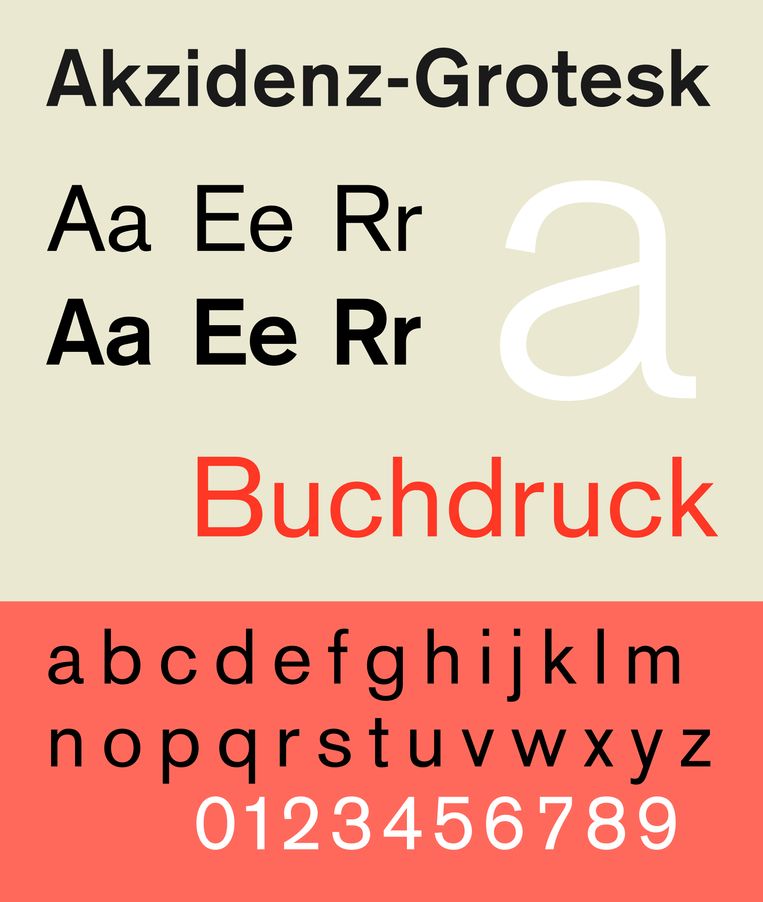 De Akzidenz-Grotesk letter Beeld Wikipedia