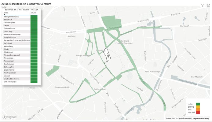 De online druktemeter. Groen betekent dat het rustig is in de binnenstand.