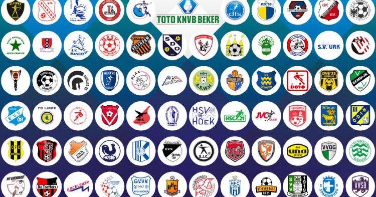 Loting KNVB Beker: IJsselmeervogels en TOGB treffen elkaar in de eerste  ronde