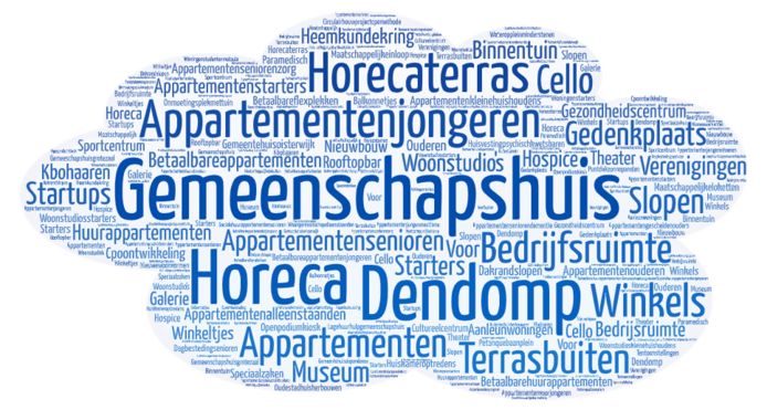 UItkomsten van de enquête naar de herbestemming voor het gemeentekantoor van Haaren.