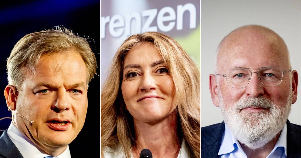 Hoe accuraat zijn de peilingen in vergelijking met de uitslag