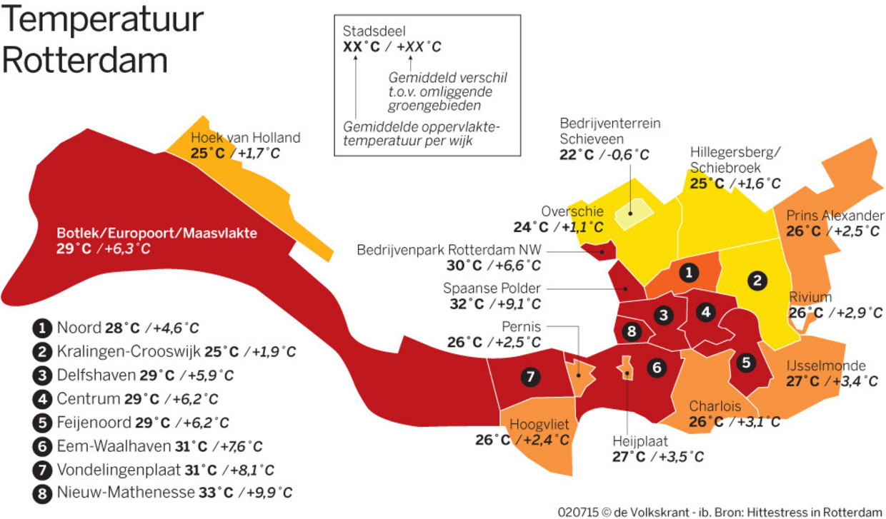 null Beeld .