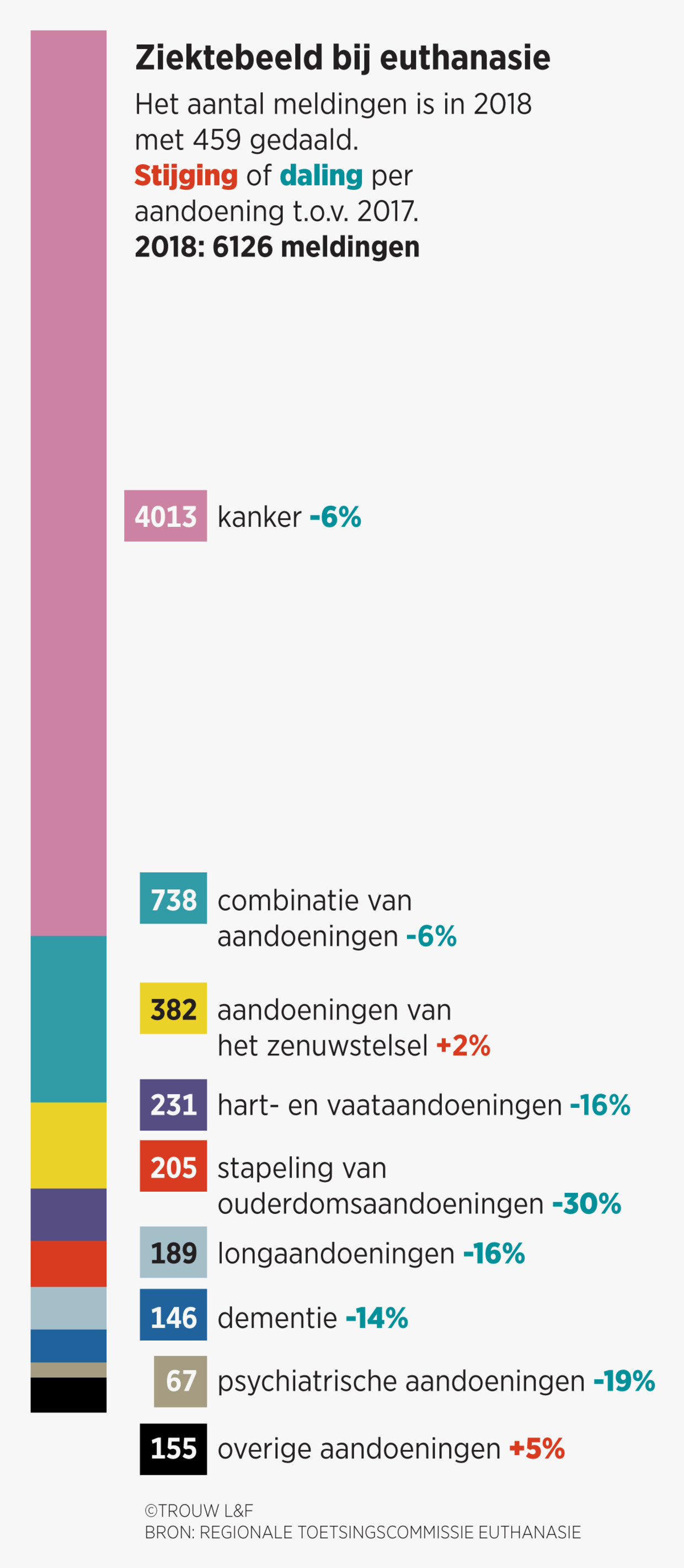 null Beeld Sander Soewargana