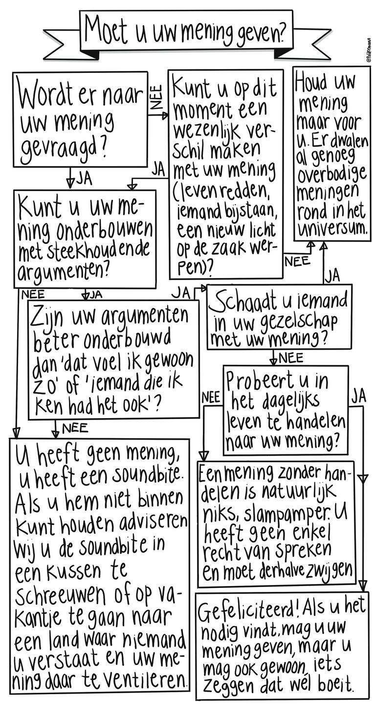 null Beeld 
