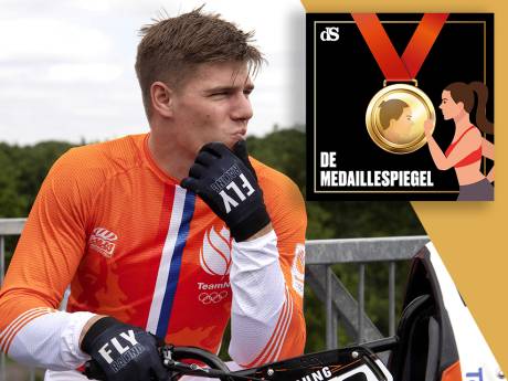 ‘Koeien melken was niks voor mij’ - BMX’er Niek Kimmann