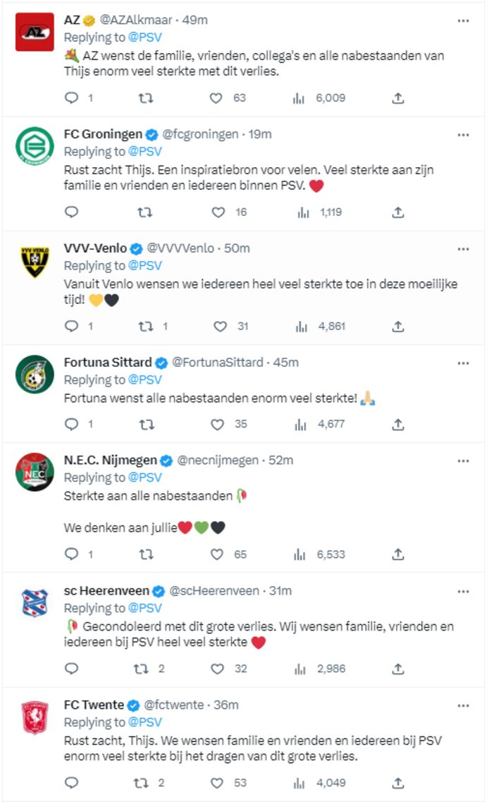 De reacties op het overlijden van Thijs Slegers