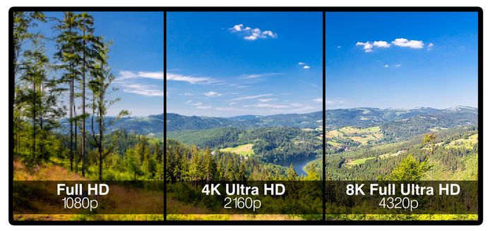 betalen voor een televisie met haarscherp beeld: is dat het wel waard? | | AD.nl