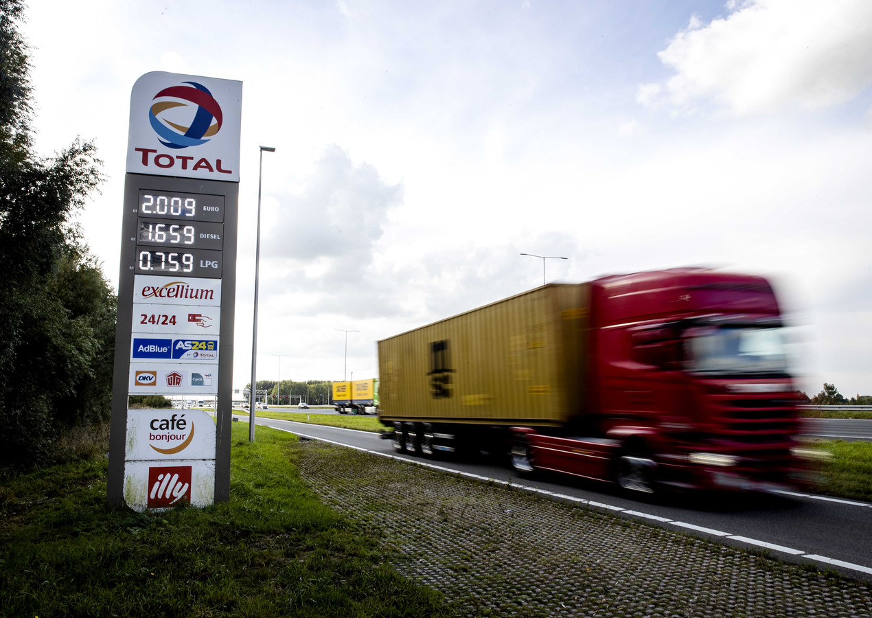 Iets minder dan een maand geleden: een benzineprijs van 2 euro per liter bij een tankstation langs de A12 bij Harmelen. De olieprijzen lopen al enige tijd op door de sterke vraag vanwege het economisch herstel van de coronacrisis.