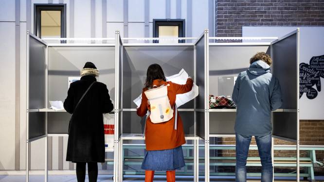 Nieuwkomer BBB ook bij waterschapsverkiezingen grote winnaar