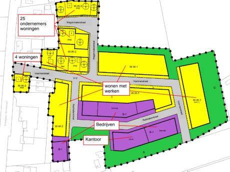 Plan Reek-Zuid terug bij af: voor eigen ondernemers plus nog vier normale woningen  