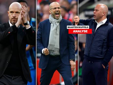 De gemene deler van Nederlandse teams in Europese halve finales: eigenwijze coaches die geloven in succes