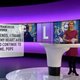 'NOS-loopjes' vanaf vandaag ook in het Vlaamse journaal