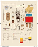Illustratie uit het boek Het Romeinse Rijk in infographics. De bepakking van een Legioensoldaat in het vroege Keizerrijk.