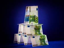 Beleggen in wapens, tabak of olie? Alternatieven zijn er gelukkig genoeg, én ze leveren steeds meer op