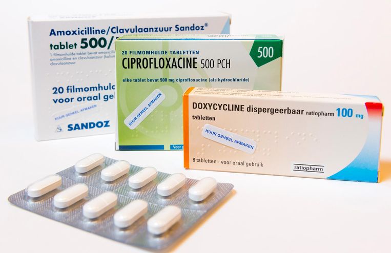 Soms Is Het Juist Beter Om Eerder Te Stoppen Met Antibiotica