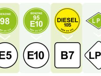 Diesel, Euro 95 en Euro 98 verdwijnen vandaag: alles wat je moet weten