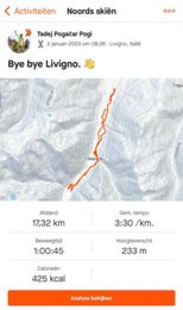 Pogacar hield z'n uitjes op de skilatten bij op Strava. Op 30 december legde hij 28 kilometer op de latten af, op oudejaarsdag 20 kilometer en op 2 januari tot slot 17 kilometer.