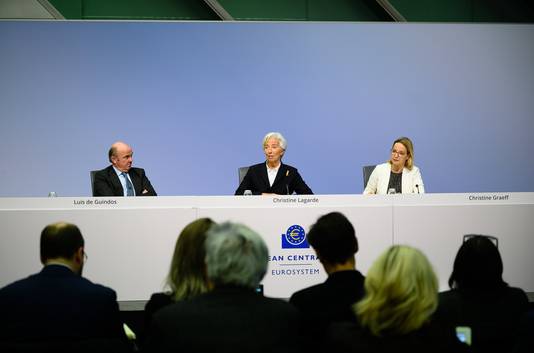 ECB-president Christine Lagarde (C).