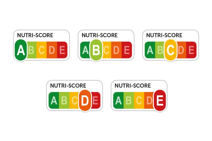 De Nutri-Scores.