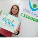 Child Focus deelt 500.000 vergeet-me-nietjes uit op Dag Vermiste Kinderen