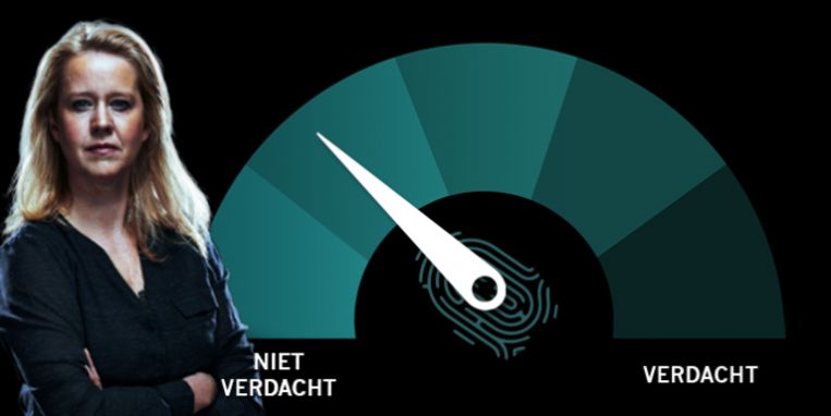 null Beeld 