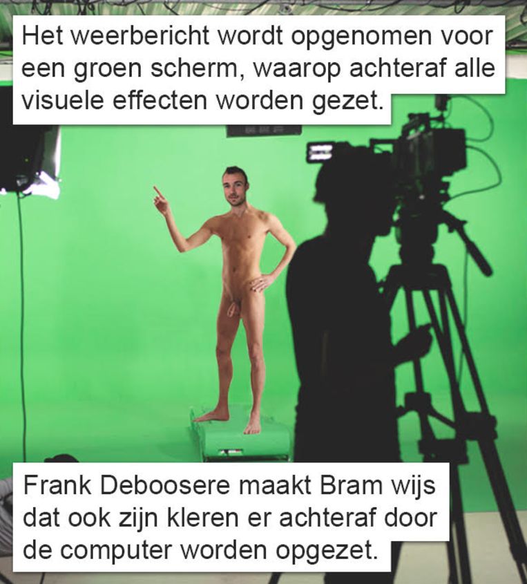 het gat van de wereld Beeld humo