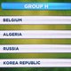 Het WK-speelschema